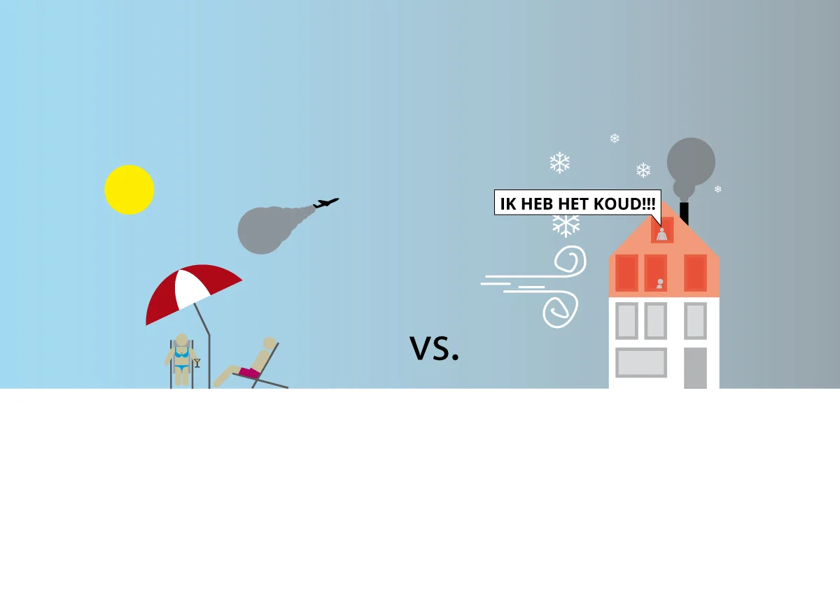 109 hersenkrakende (en soms grappige) dilemma vragen over duurzaamheid in 2024